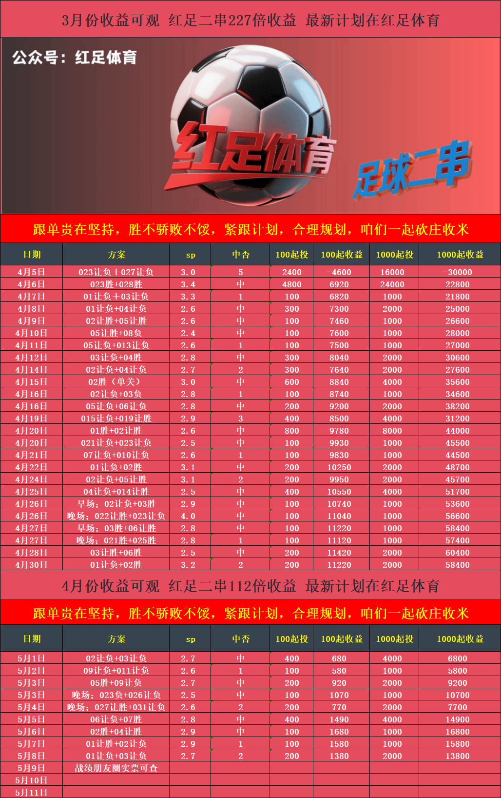 ayx爱游戏优惠 -包含赛地聚焦：西甲赛前热度飙升，费耶诺德防线松动，话题不断，赛程密集仍需轮换的词条